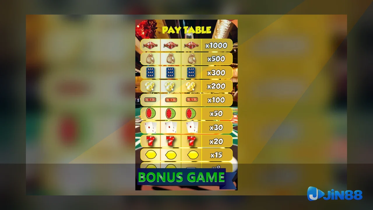 Bắt đầu với Slot: xác định đúng mục cần tra cứu – phiếu xử lý khi mạng chậm cho người ưu tiên riêng tư